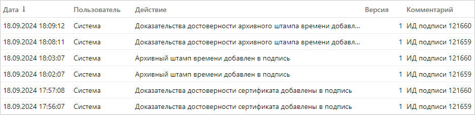Щелкните для увеличения изображения