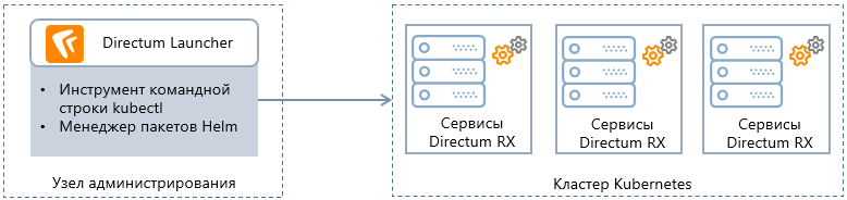 Щелкните для увеличения изображения