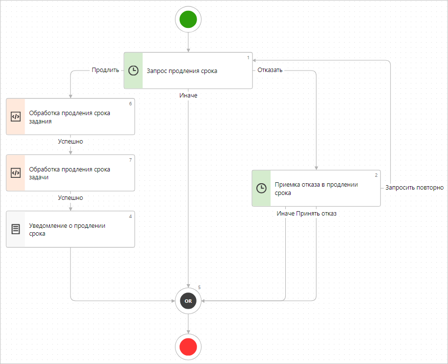 Щелкните для увеличения изображения