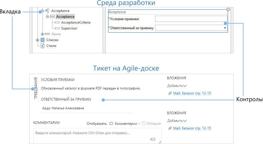 Щелкните для увеличения изображения