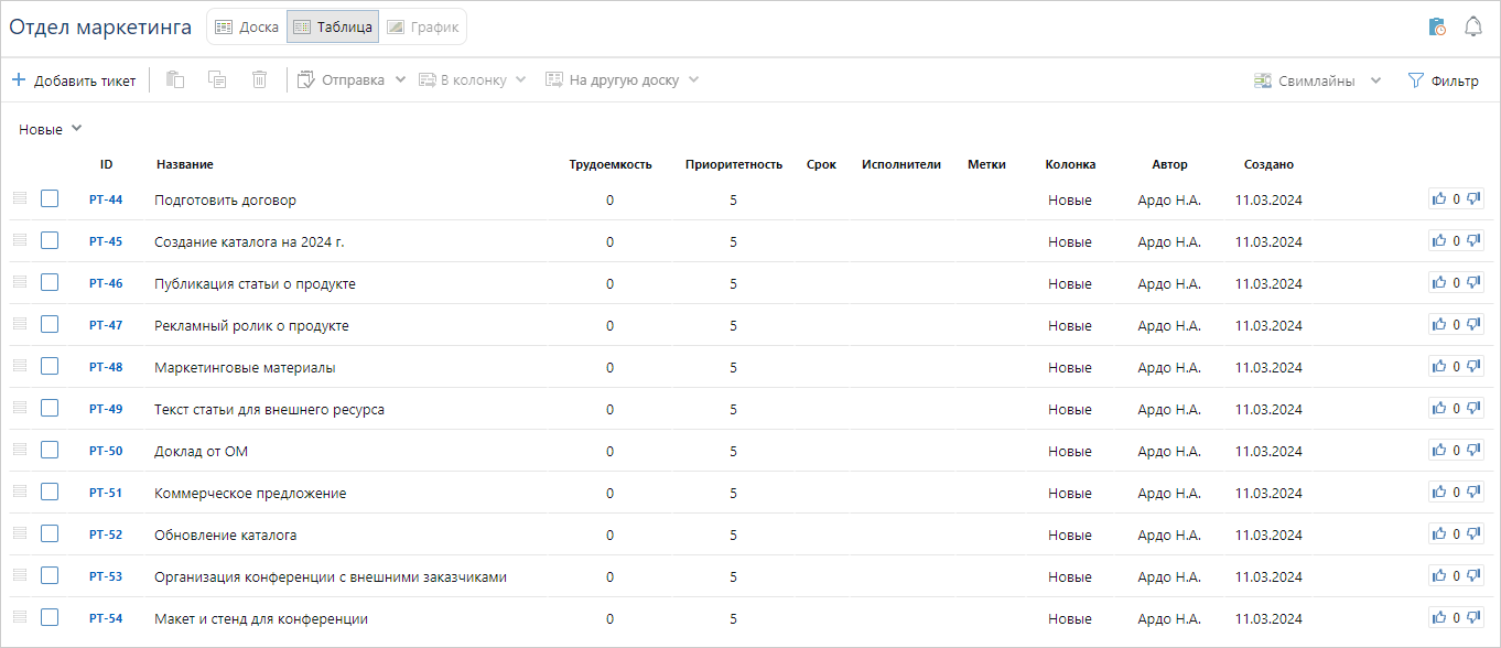 Щелкните для увеличения изображения