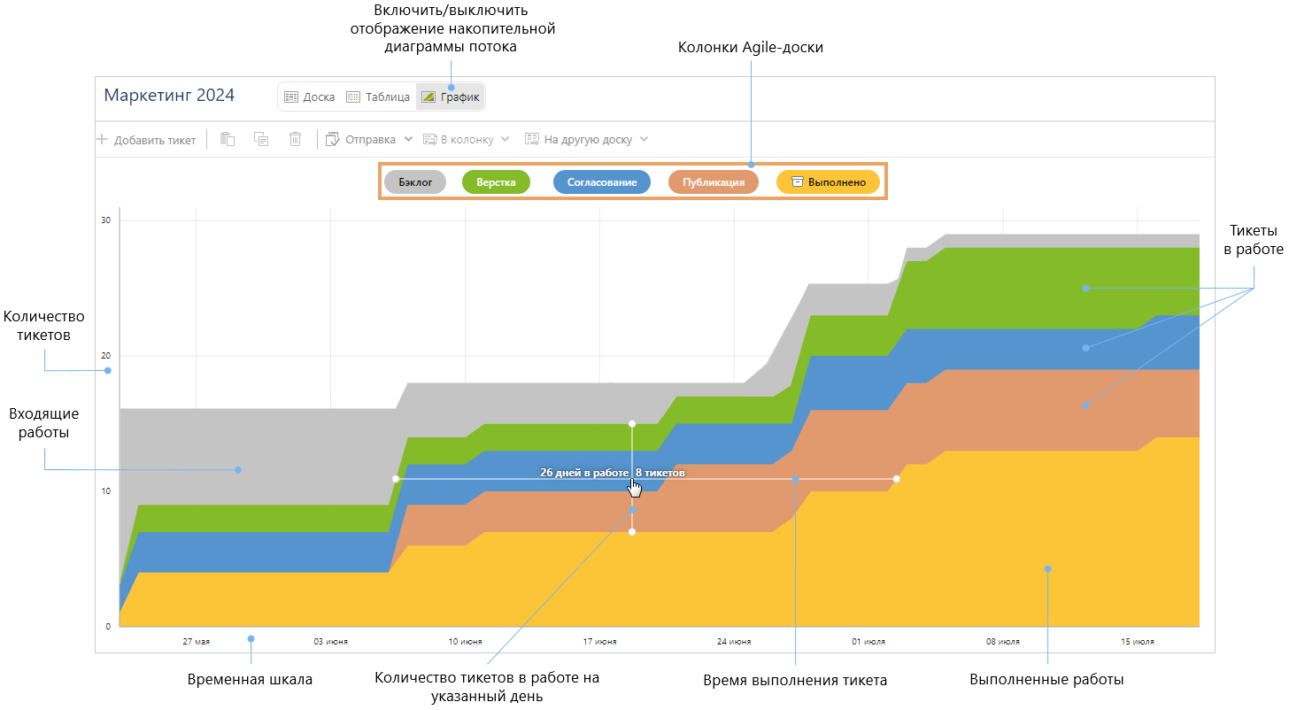 Щелкните для увеличения изображения
