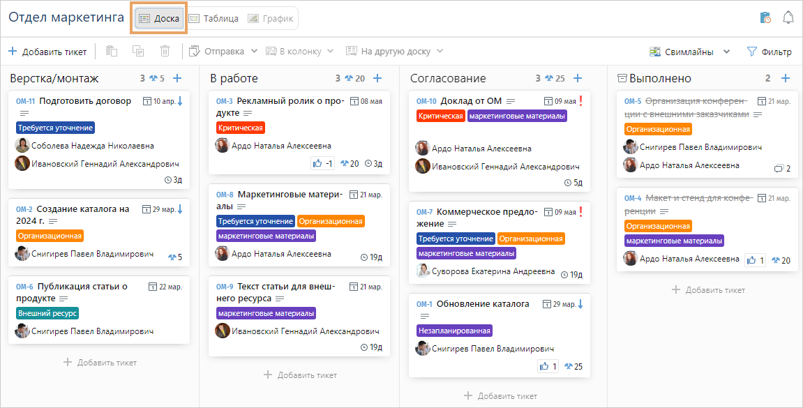 Щелкните для увеличения изображения