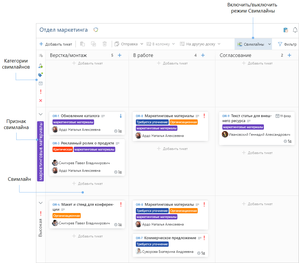 Щелкните для увеличения изображения
