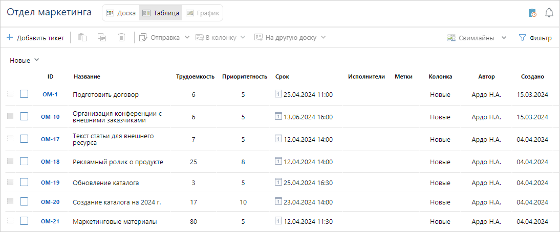 Щелкните для увеличения изображения