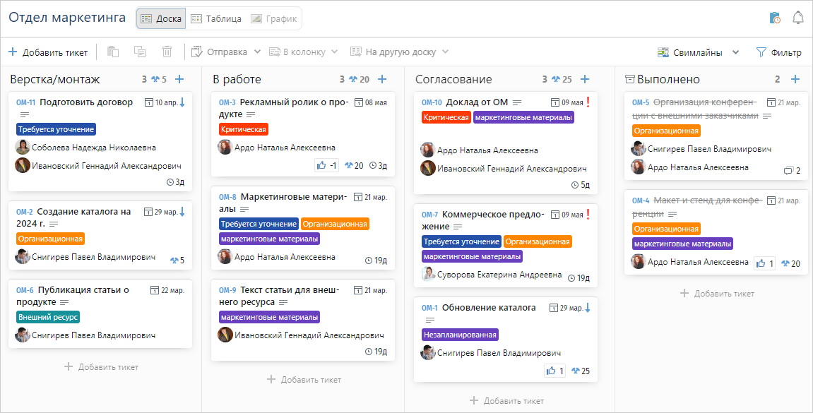 Щелкните для увеличения изображения