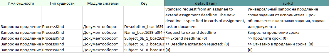 Щелкните для увеличения изображения