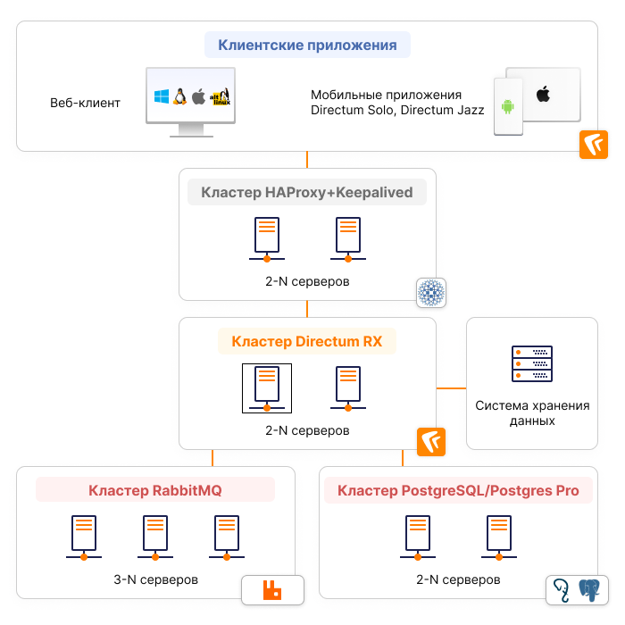 Щелкните для увеличения изображения