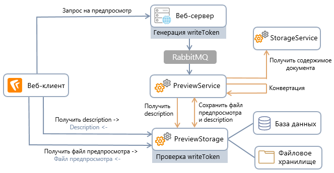 Щелкните для увеличения изображения