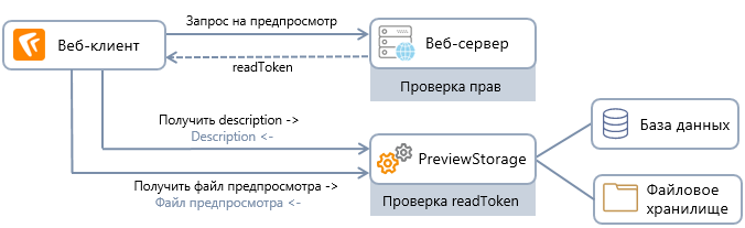 Щелкните для увеличения изображения