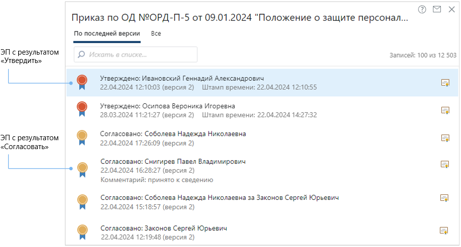 Щелкните для увеличения изображения