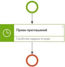 Щелкните для увеличения изображения