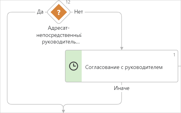 Щелкните для увеличения изображения