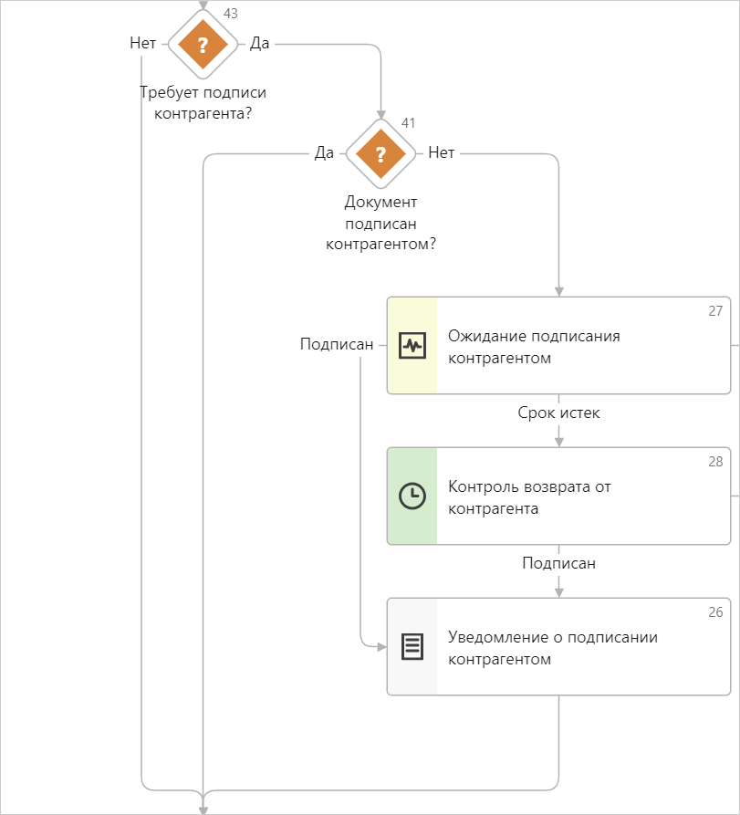 Щелкните для увеличения изображения