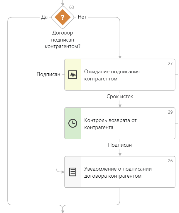 Щелкните для увеличения изображения