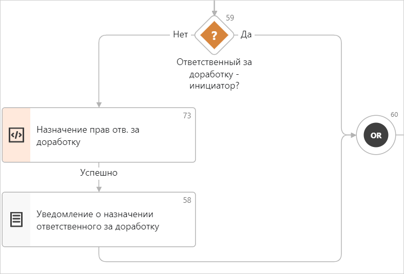 Щелкните для увеличения изображения