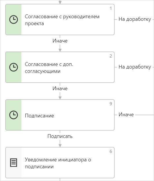 Щелкните для увеличения изображения