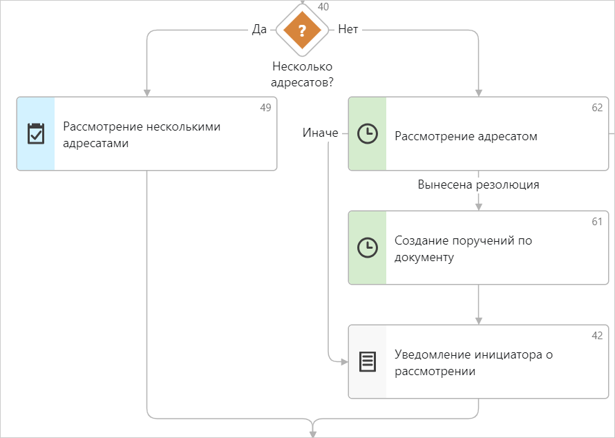 Щелкните для увеличения изображения