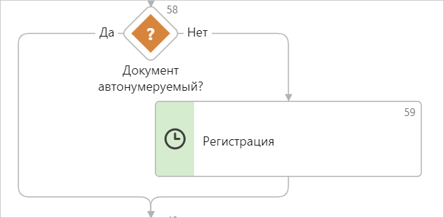 Щелкните для увеличения изображения