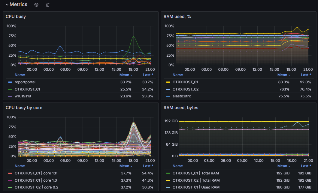 Щелкните для увеличения изображения