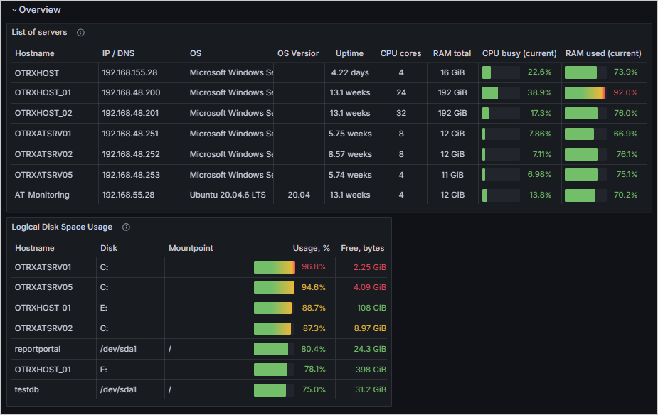 Щелкните для увеличения изображения