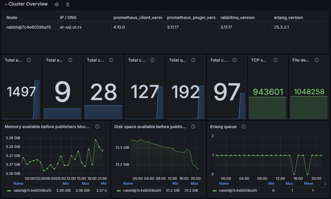 Щелкните для увеличения изображения