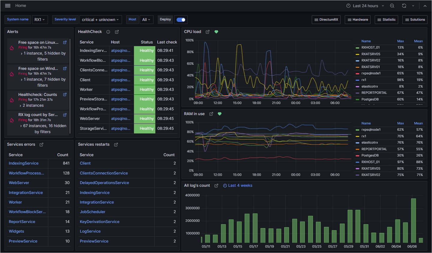 Щелкните для увеличения изображения