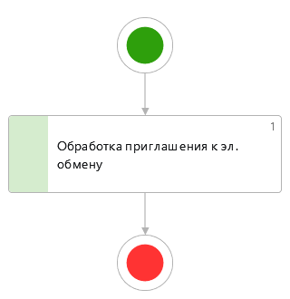Щелкните для увеличения изображения