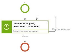 Щелкните для увеличения изображения