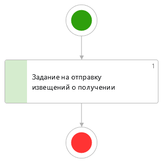 Щелкните для увеличения изображения