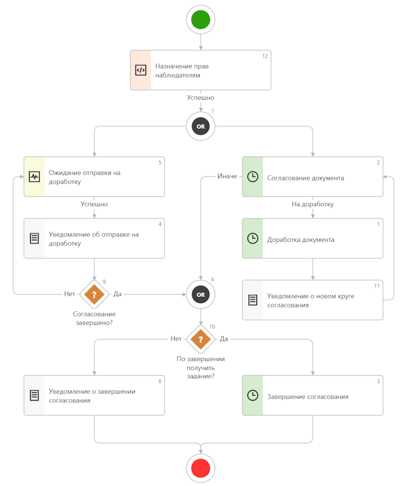 Щелкните для увеличения изображения
