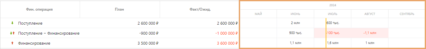 Щелкните для увеличения изображения