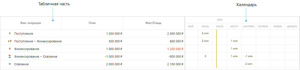 Щелкните для увеличения изображения