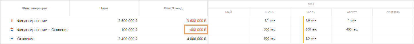 Щелкните для увеличения изображения