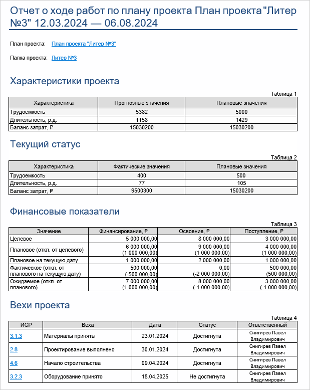 Щелкните для увеличения изображения