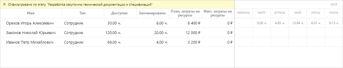 Щелкните для увеличения изображения