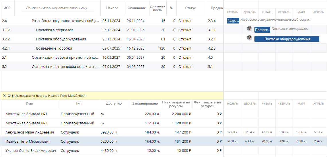 Щелкните для увеличения изображения