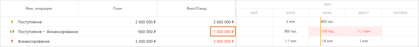 Щелкните для увеличения изображения