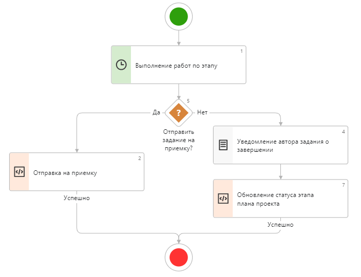 Щелкните для увеличения изображения
