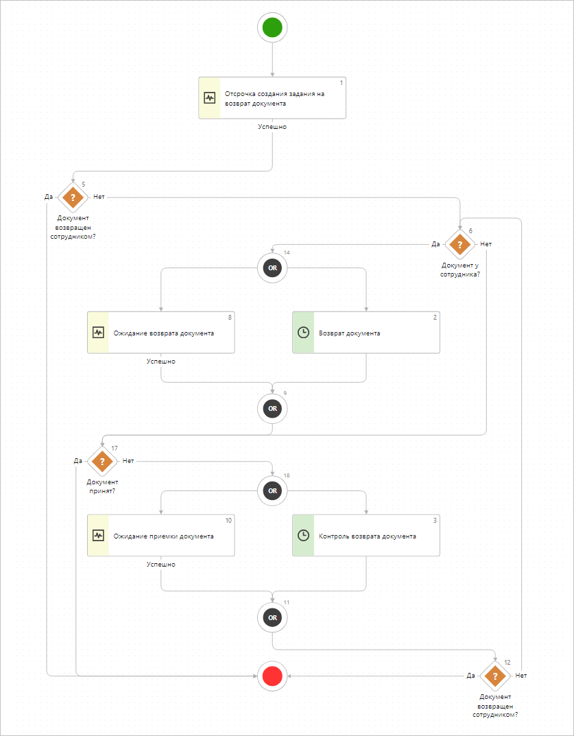 Щелкните для увеличения изображения