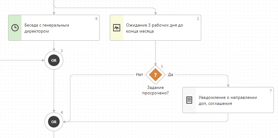 Щелкните для увеличения изображения