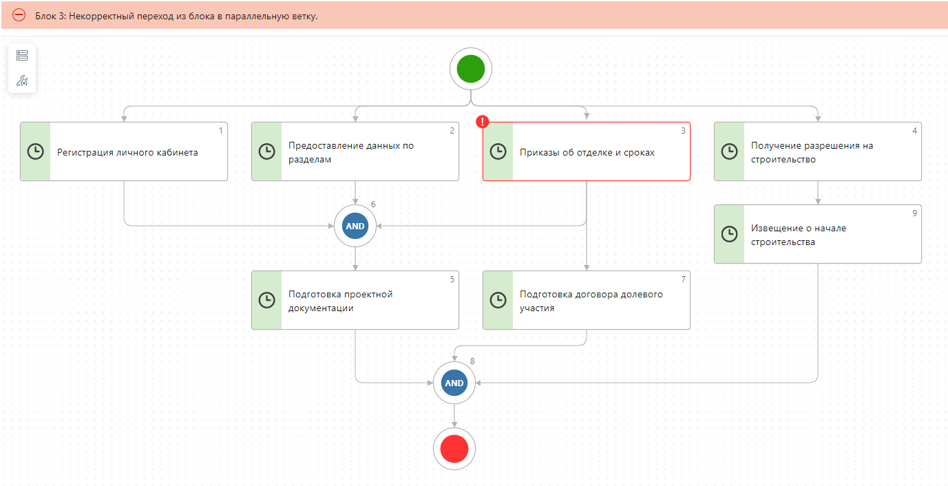 Щелкните для увеличения изображения