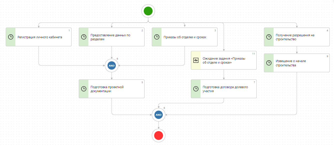 Щелкните для увеличения изображения