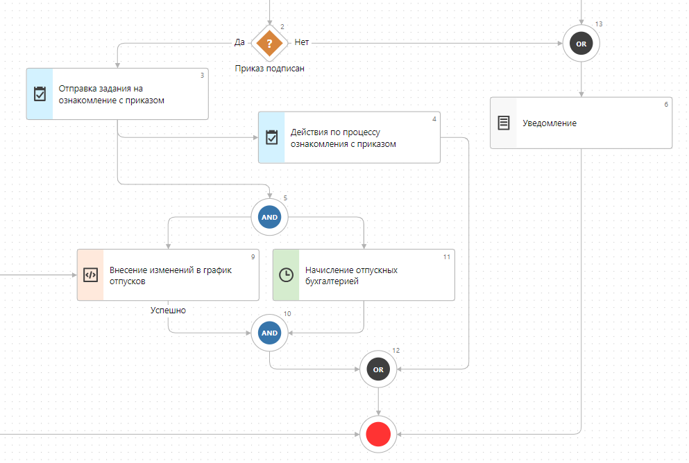 Щелкните для увеличения изображения