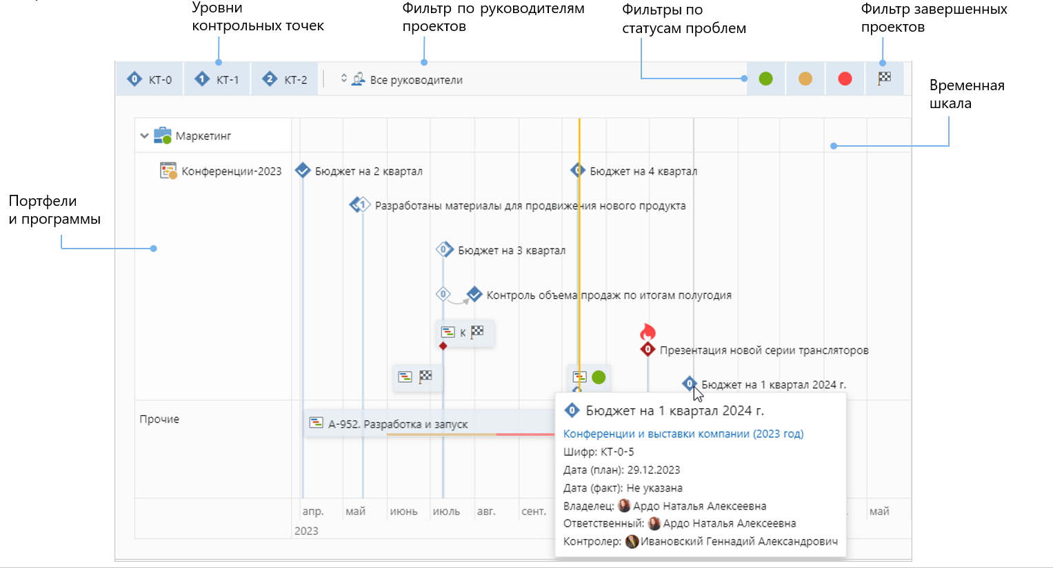 Щелкните для увеличения изображения