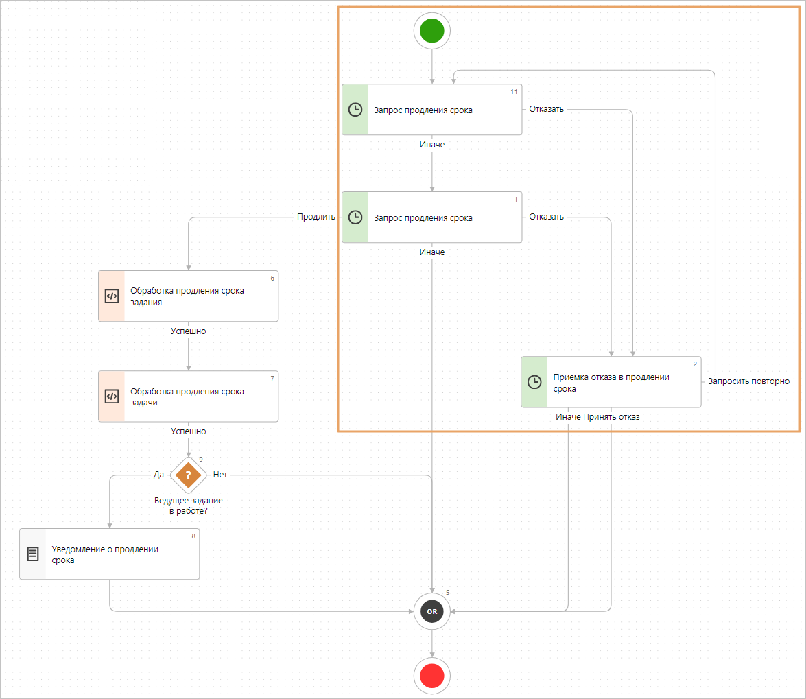 Щелкните для увеличения изображения