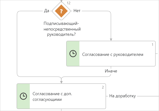 Щелкните для увеличения изображения