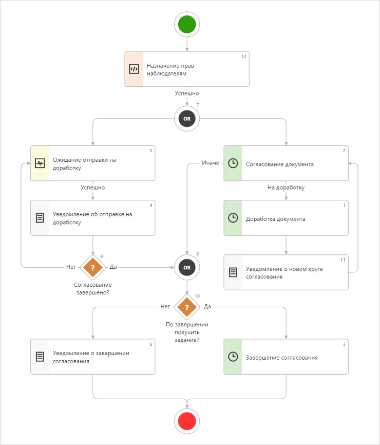 Щелкните для увеличения изображения