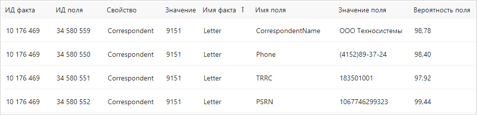 Щелкните, чтобы увеличить изображение