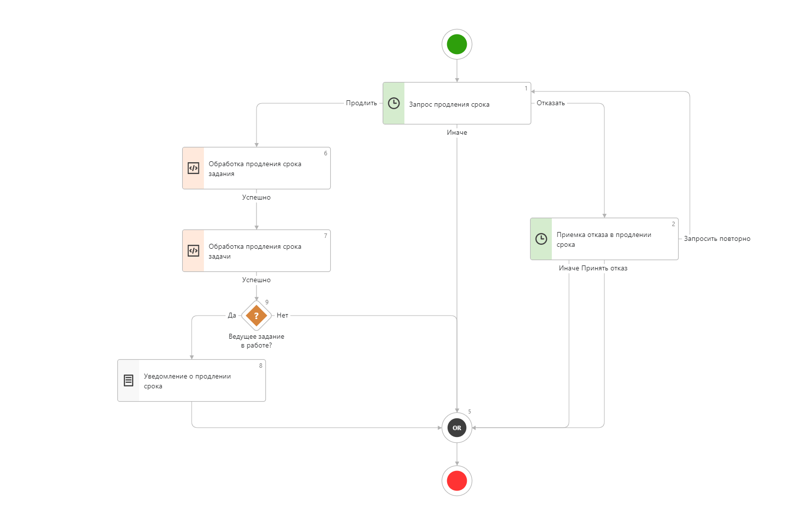 Щелкните для увеличения изображения